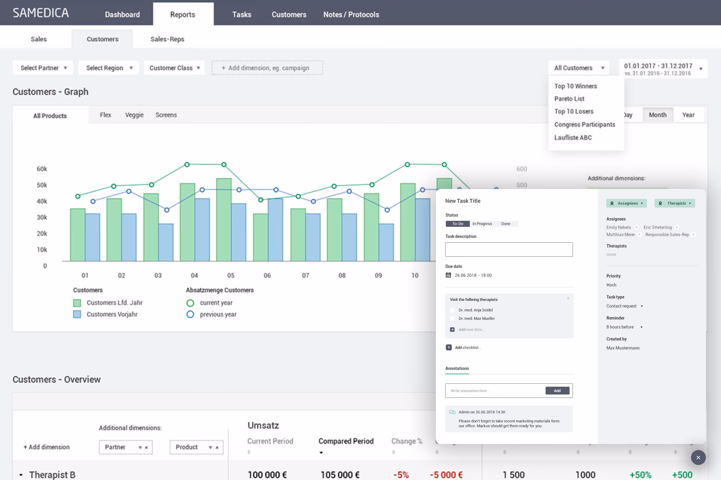 Samedica CRM